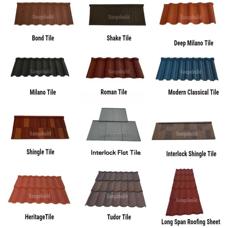 Thailand Coated Roof Tile, New Zealand Lifetime Standard Roof Tiles Prices, Africa Low Cost Metal Roof Tiles Made in China