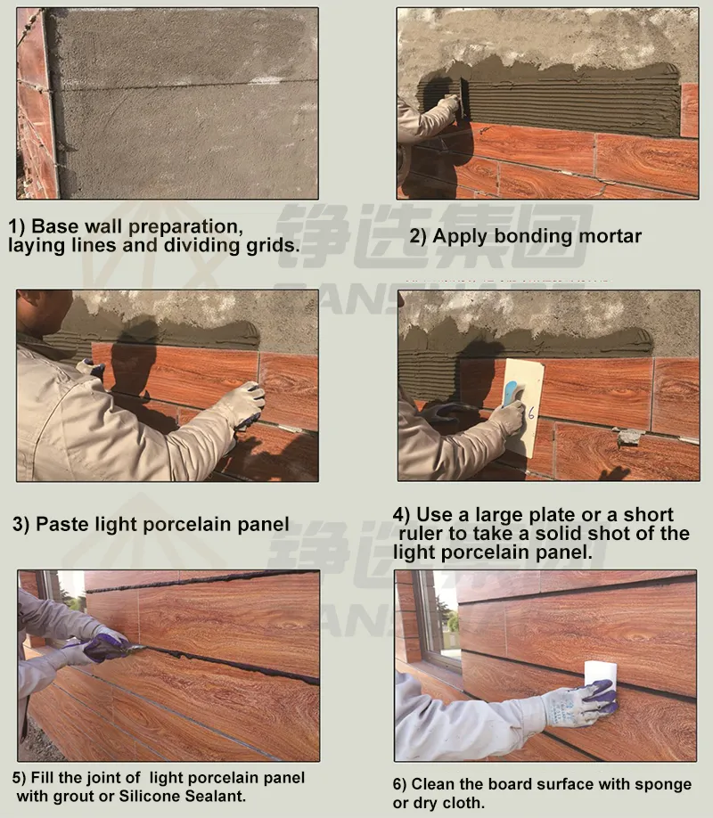 Thermal Insulation Integrated Boards The Factory Price Low-Cost Sales