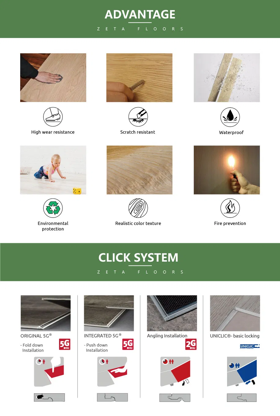 Thousands Style Color Fims Selections Quick Lock WPC Vinyl Plastic Wood Plank Flooring