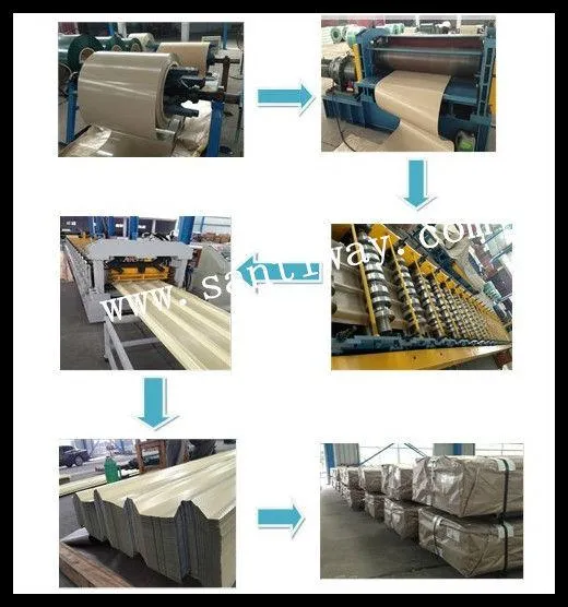 Tile Effect Roofing Sheet (covering width 836mm)