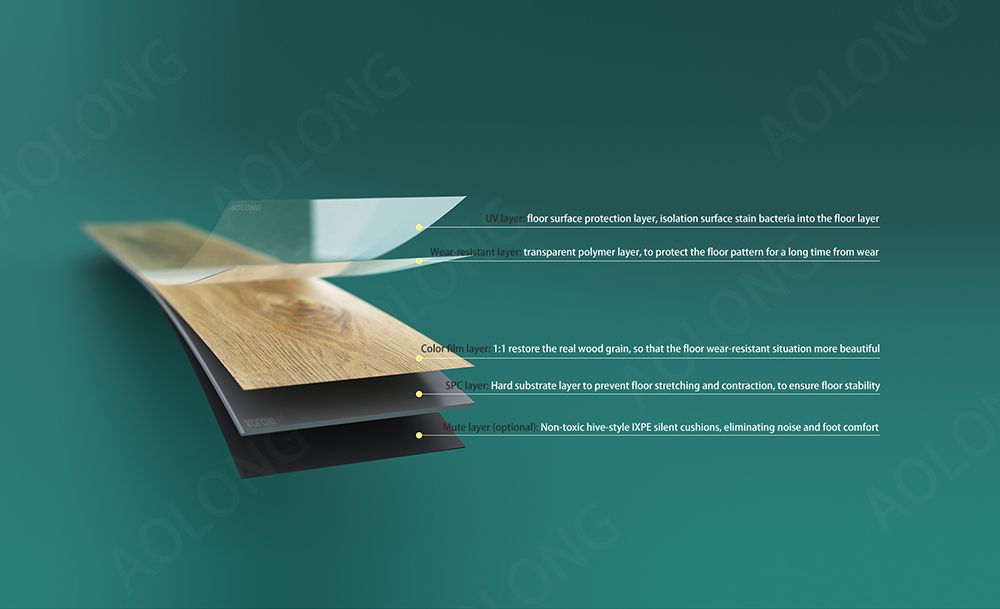 Uniclic I4f Valinge Waterproof Handscraped Real Wood Designs Rigid Core Floor