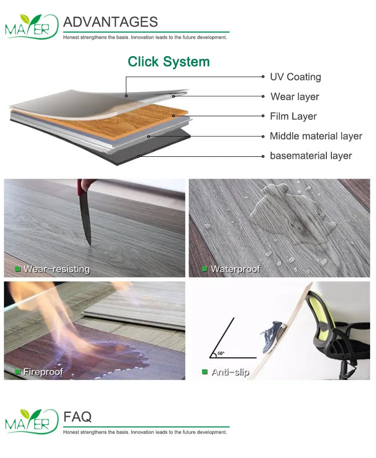 Unilin Click 6"X36" Spc Vinyl Plank Flooring