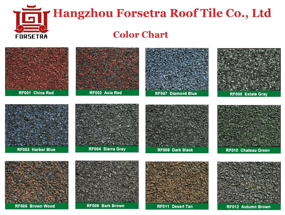Vietnam Building Materials Asphalt Shingles Low Cost Prefabric House Roofing Shingle Bitumen Roof Sheet