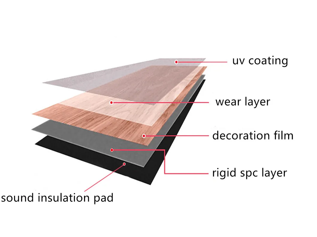Vinyl Plank Waterproof 3.5mm 5mm Spc Flooring with Factory Price