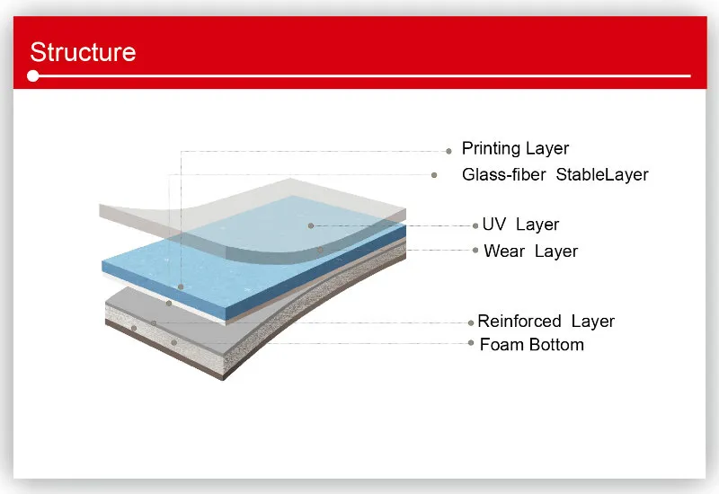 Vivid Color PVC Vinly Floor for Popular Interior Design