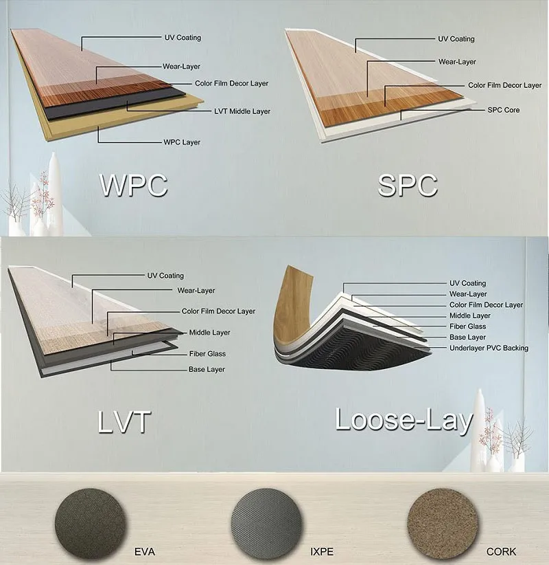 Waterproof Corrosion Resistance Kajaria Floor Tiles Spc Lock Vinyl Floor