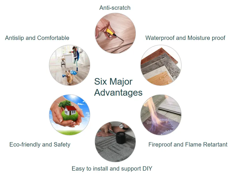 Waterproof Eco-Friendly Spc Floor Vinyl Flooring