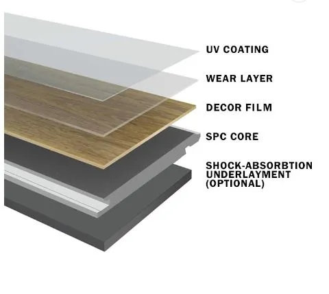 Waterproof Luxury Vinyl Tiles Plastic PVC Plank Spc Flooring