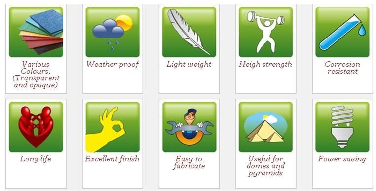 Wave UPVC Roofing /Roof Sheet/Sheet Laminas De PVC for Cement Tile