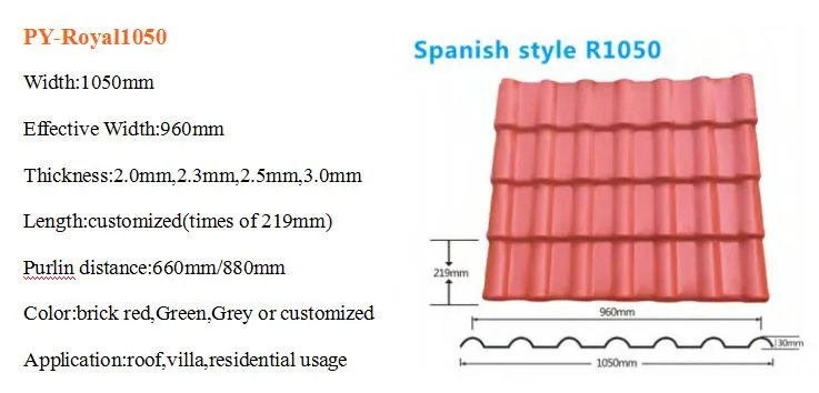 Weatherproof ASA Synthetic Resin Roof Tile Spanish Style Anti Aging Corrugated Roofing Sheet