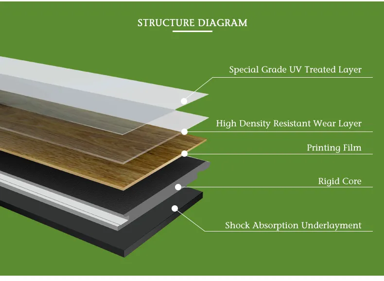 White Dove Color Waterproof Non-Slip Spc Flooring