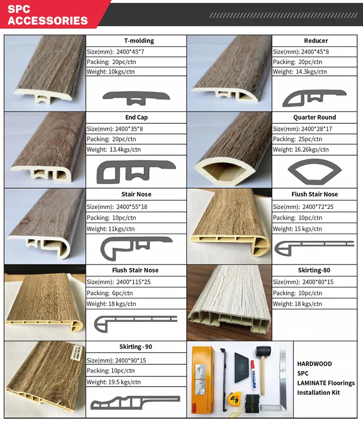 Wholesale Wood Veneer Waterproof Uniclic Rigid Vinyl Plank Spc Flooring