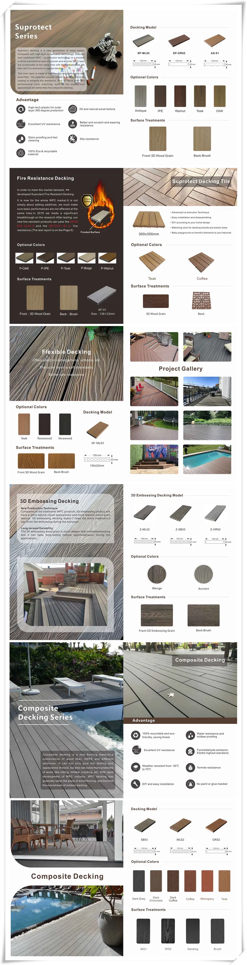 WPC Co-Extrusion Decking Wholesale Outdoor Lumber Wood Plastic Composite Custom