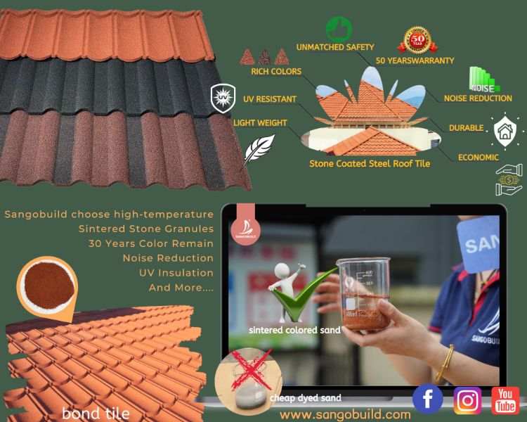 Zimbabwe Zambia Corrugated Roofing Sheet 1340*420mm Stone Coated Roofing Tiles for Villa with Roof Accessories
